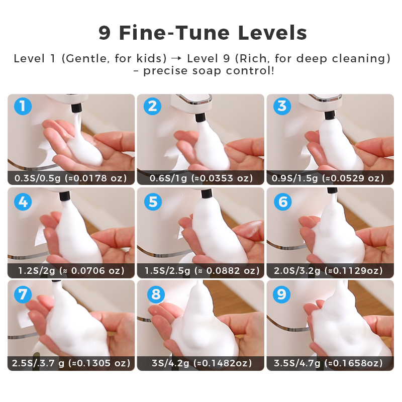 เครื่องจ่ายสบู่อัตโนมัติแบบเซ็ - Soap Making Machine บทวิจารณ์และราคา