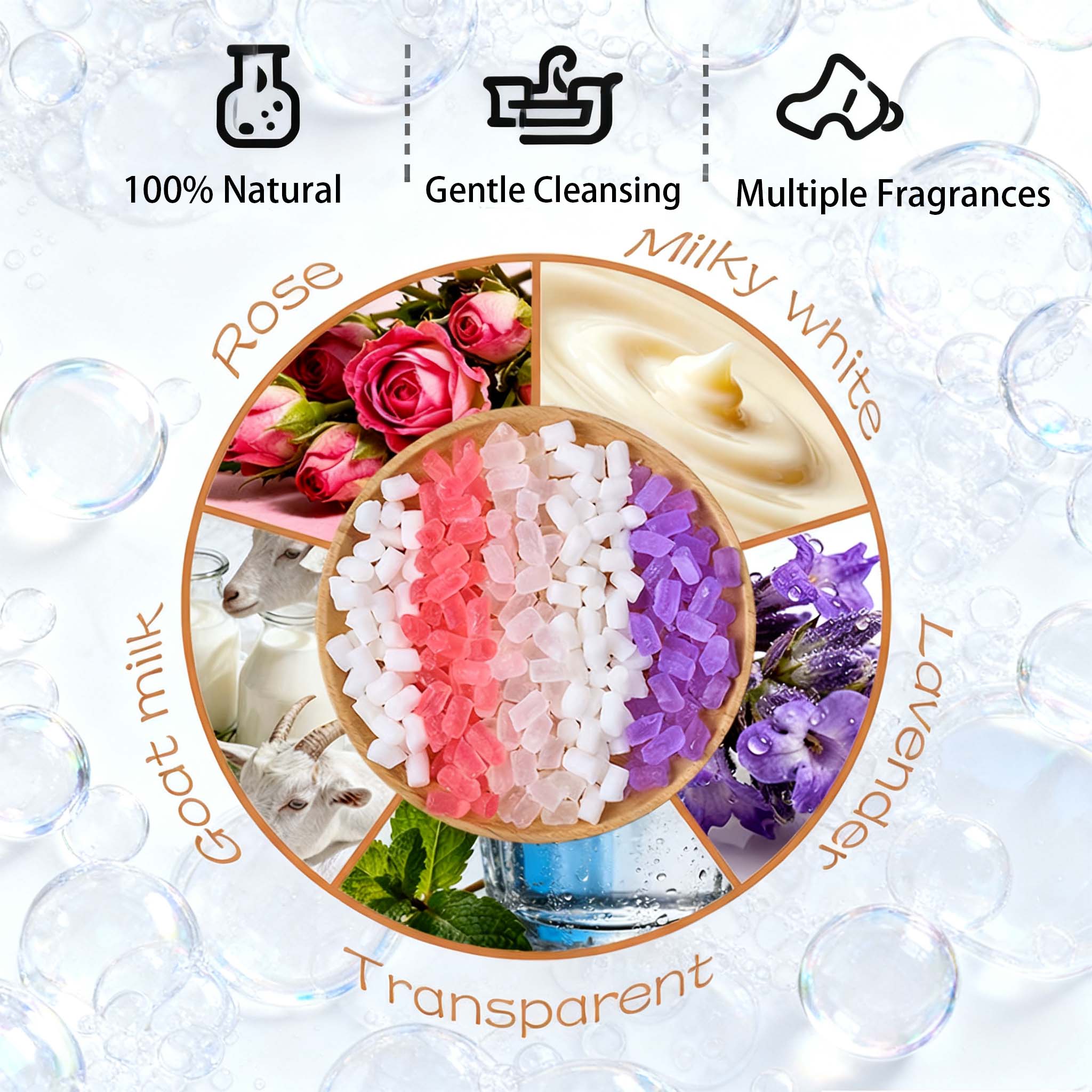 เบสสบู่กลีเซอรีนสี 200 กรัม สำ - Soap Making Glycerin บทวิจารณ์และราคา