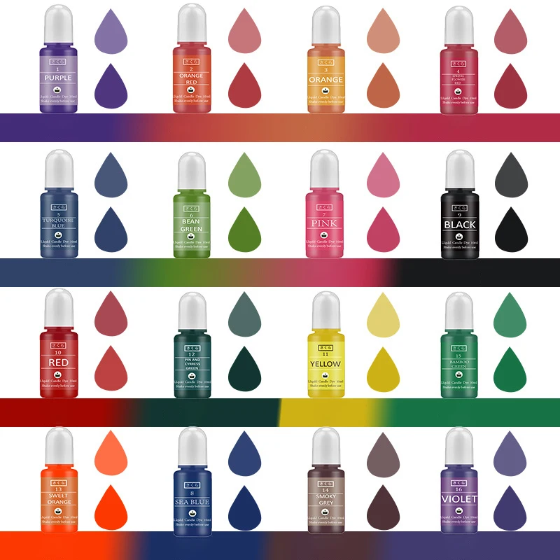 ชุดสีผสมเรซิ่นอีพ็อกซี่ DIY สำ - Soap Making Fragrance บทวิจารณ์และราคา
