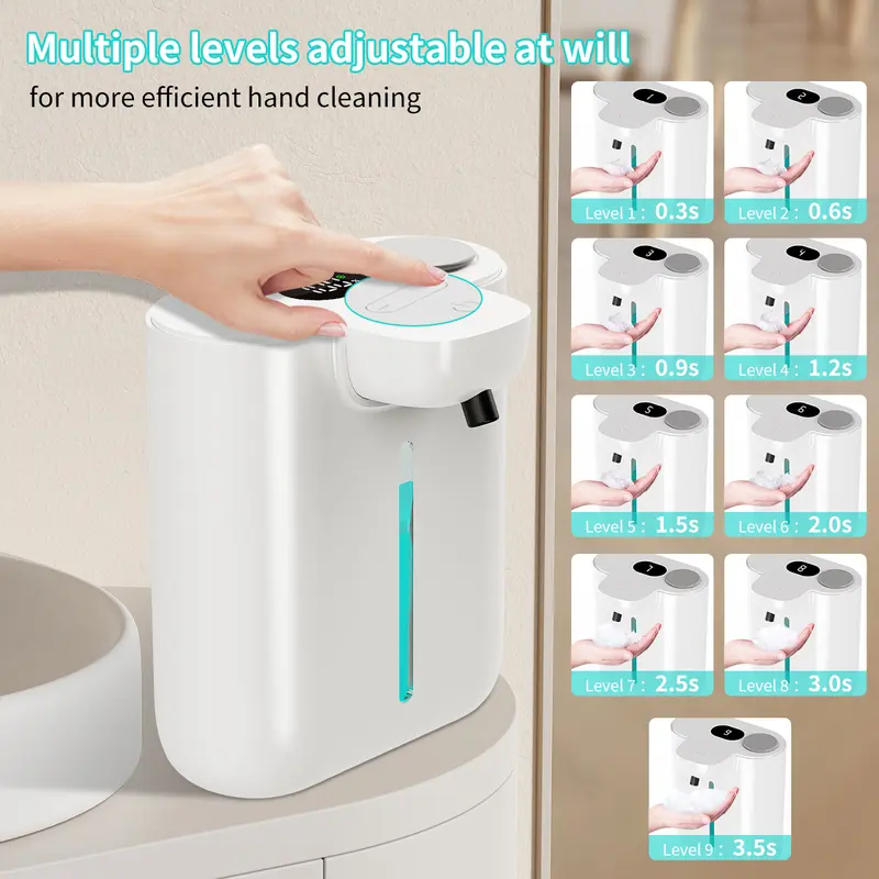 เครื่องจ่ายสบู่อัตโนมัติแบบเซ็ - Soap Making Machine บทวิจารณ์และราคา